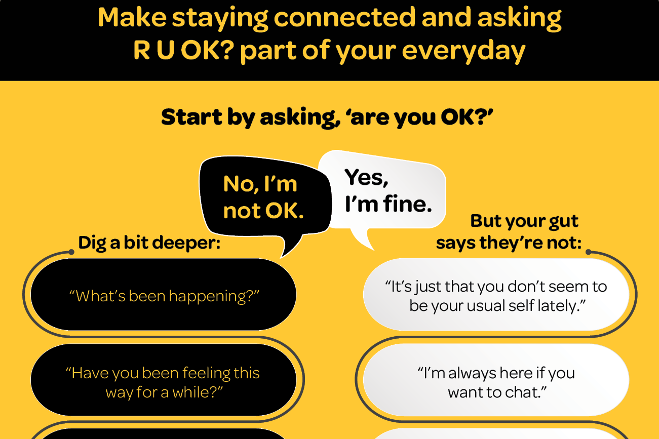 <strong>Support for Your Mental Health</strong>